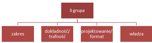 jak-korzystac-z-informacji-internetowych